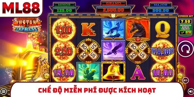 che-do-mien-phi-duoc-kich-hoat